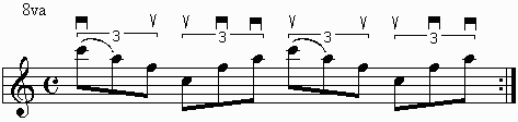 F major triad in 2nd inversion