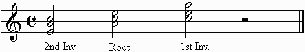 Inversions of A minor triad on the staff.